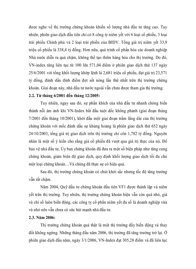 image for page Sự cần thiết áp dụng quyền chọn cổ phiếu trên thị trường chứng khoán Việt Nam