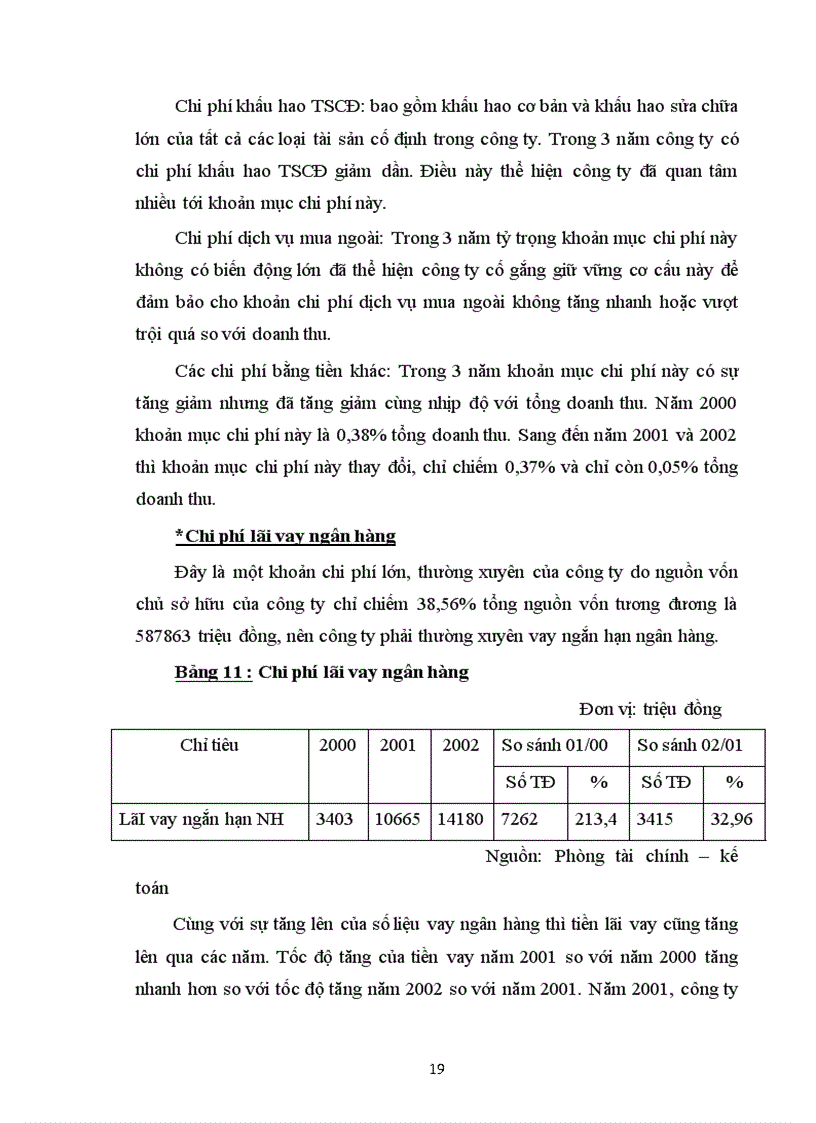 image for page Tại công ty Dịch Vụ Kỹ Thuật Dầu Khí