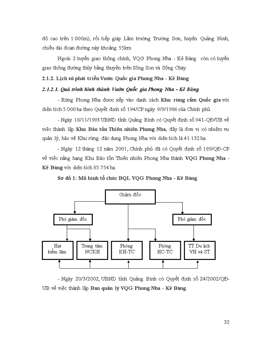 image for page Phát triển Du lịch Văn hóa Sinh thái tại Vườn Quốc gia Phong Nha Kẻ Bàng