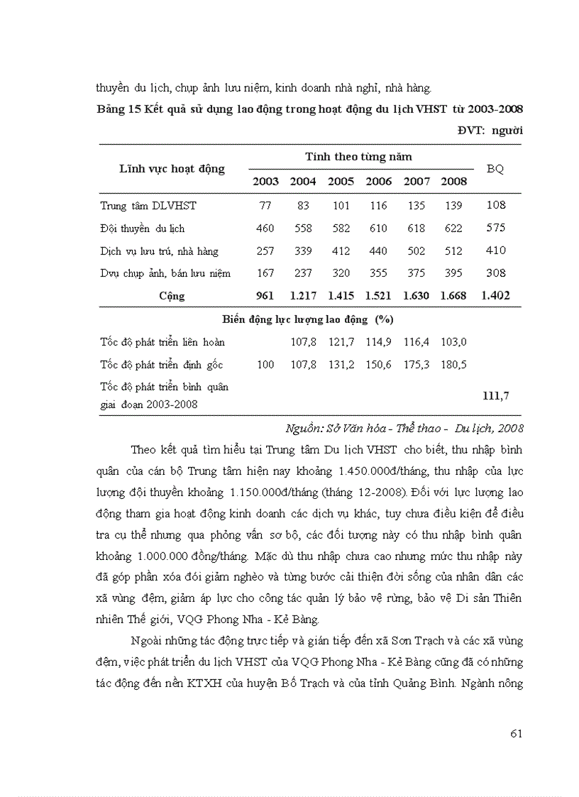 image for page Phát triển Du lịch Văn hóa Sinh thái tại Vườn Quốc gia Phong Nha Kẻ Bàng
