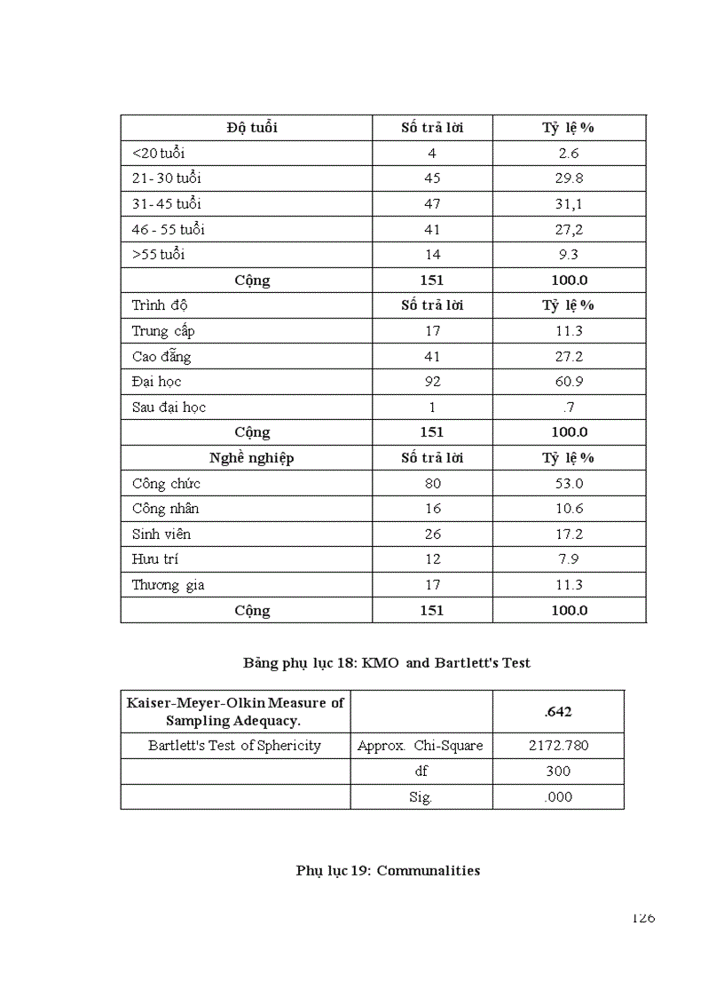 image for page Phát triển Du lịch Văn hóa Sinh thái tại Vườn Quốc gia Phong Nha Kẻ Bàng