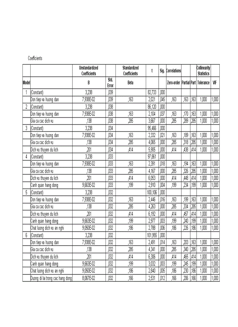 image for page Phát triển Du lịch Văn hóa Sinh thái tại Vườn Quốc gia Phong Nha Kẻ Bàng