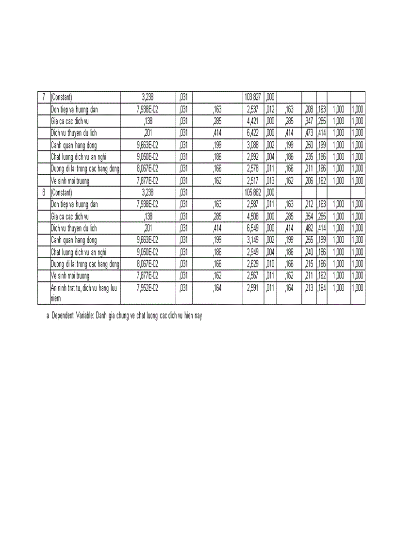image for page Phát triển Du lịch Văn hóa Sinh thái tại Vườn Quốc gia Phong Nha Kẻ Bàng