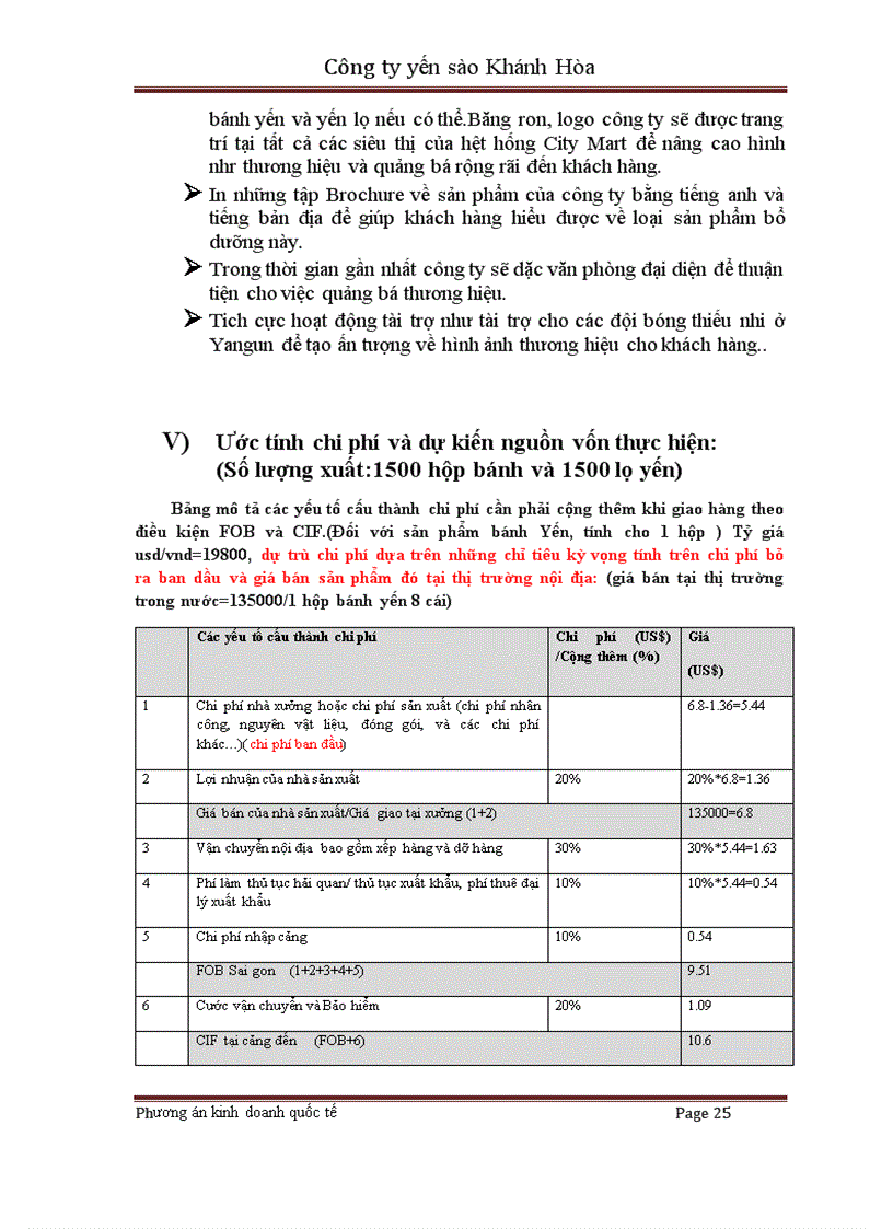 image for page Chiến lược Marketing mix của công ty Công ty yến sào Khánh Hòa