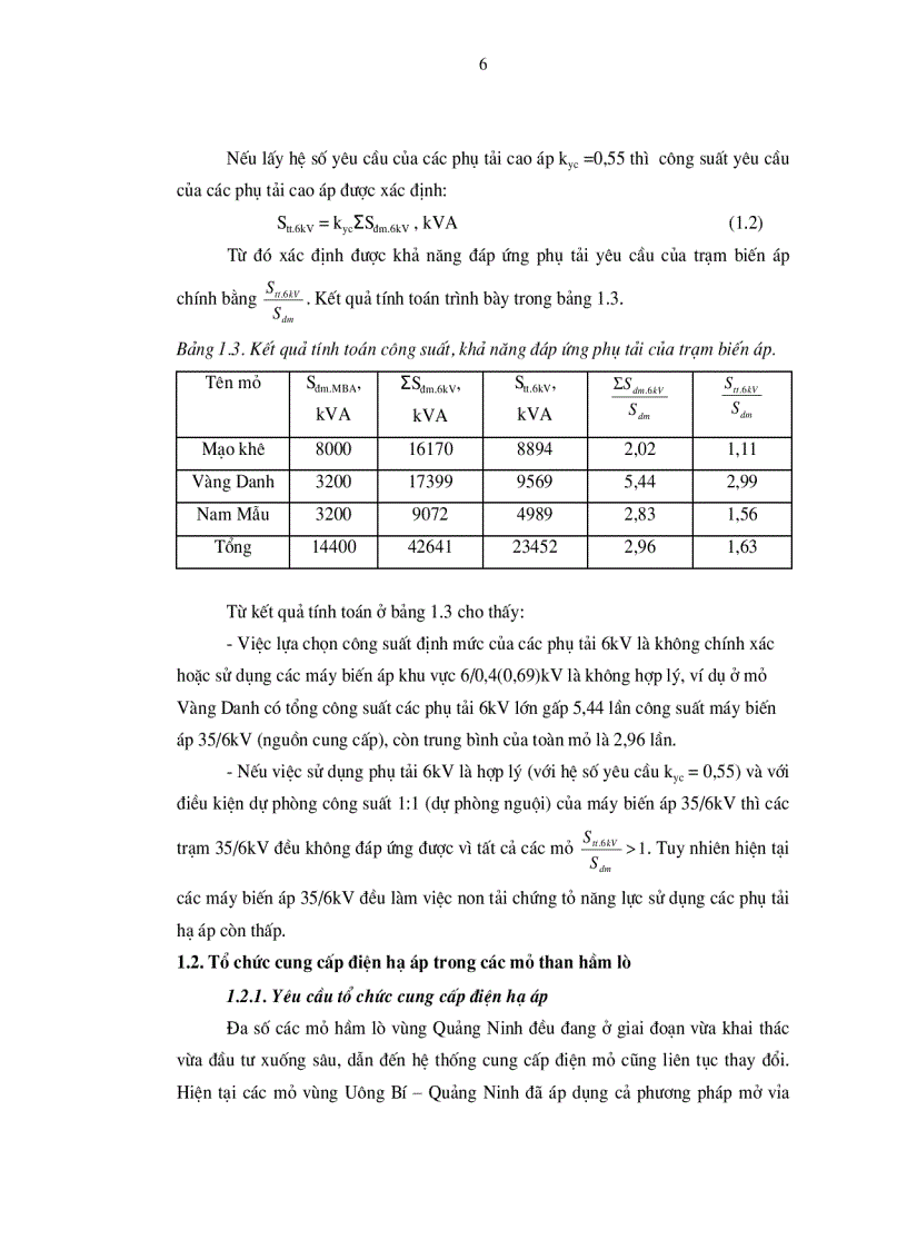 image for page Nghiên cứu hiện trạng và giải pháp nâng cao hiệu quả sử dụng khởi động từ trong hầm lò