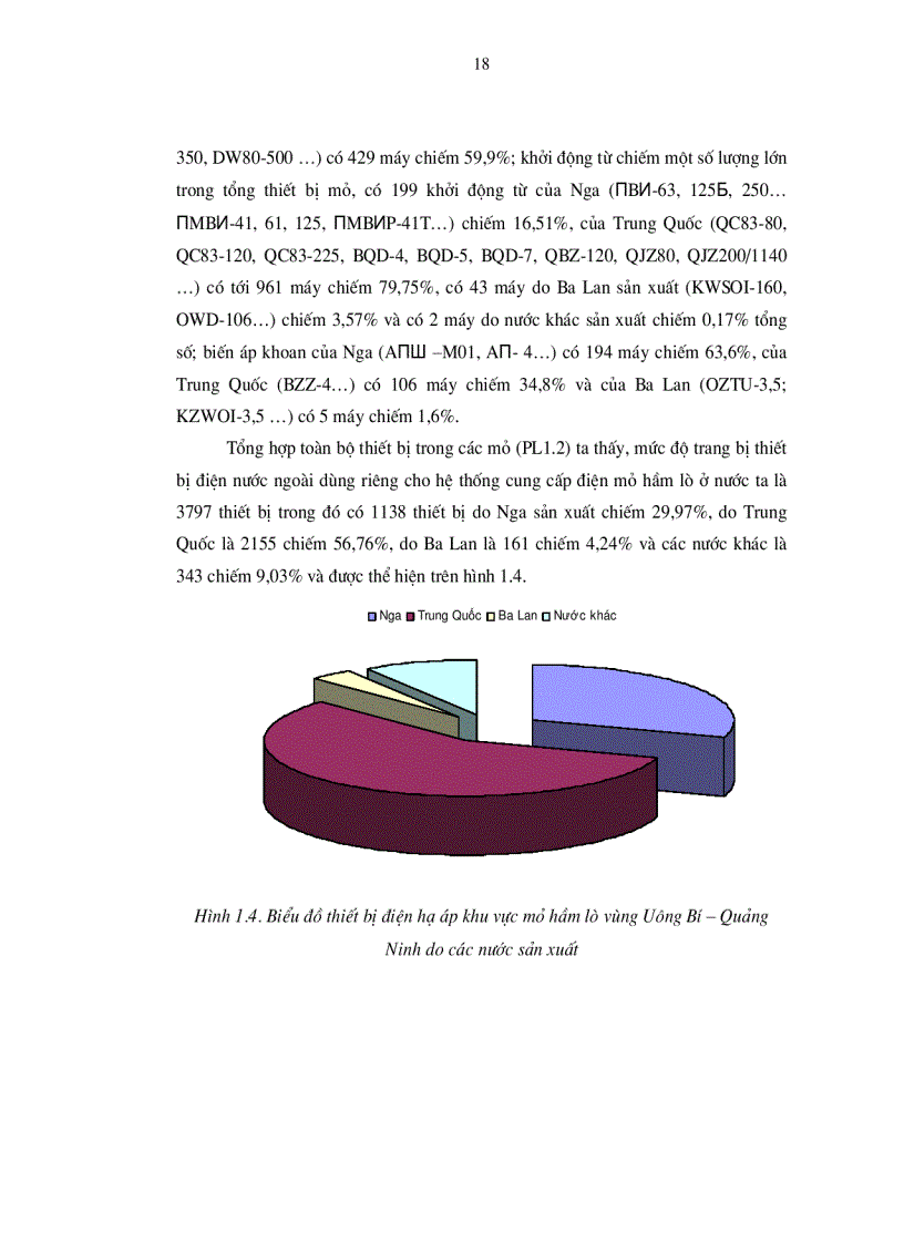 image for page Nghiên cứu hiện trạng và giải pháp nâng cao hiệu quả sử dụng khởi động từ trong hầm lò
