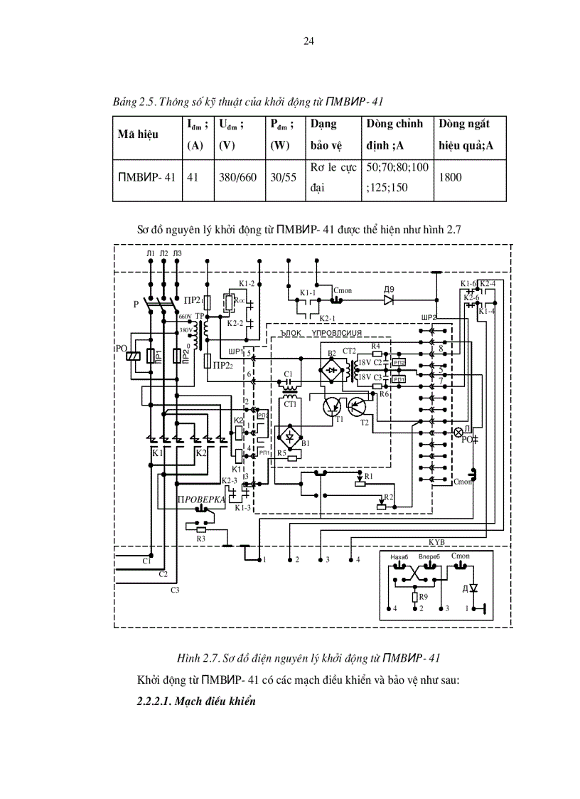 image for page Nghiên cứu hiện trạng và giải pháp nâng cao hiệu quả sử dụng khởi động từ trong hầm lò