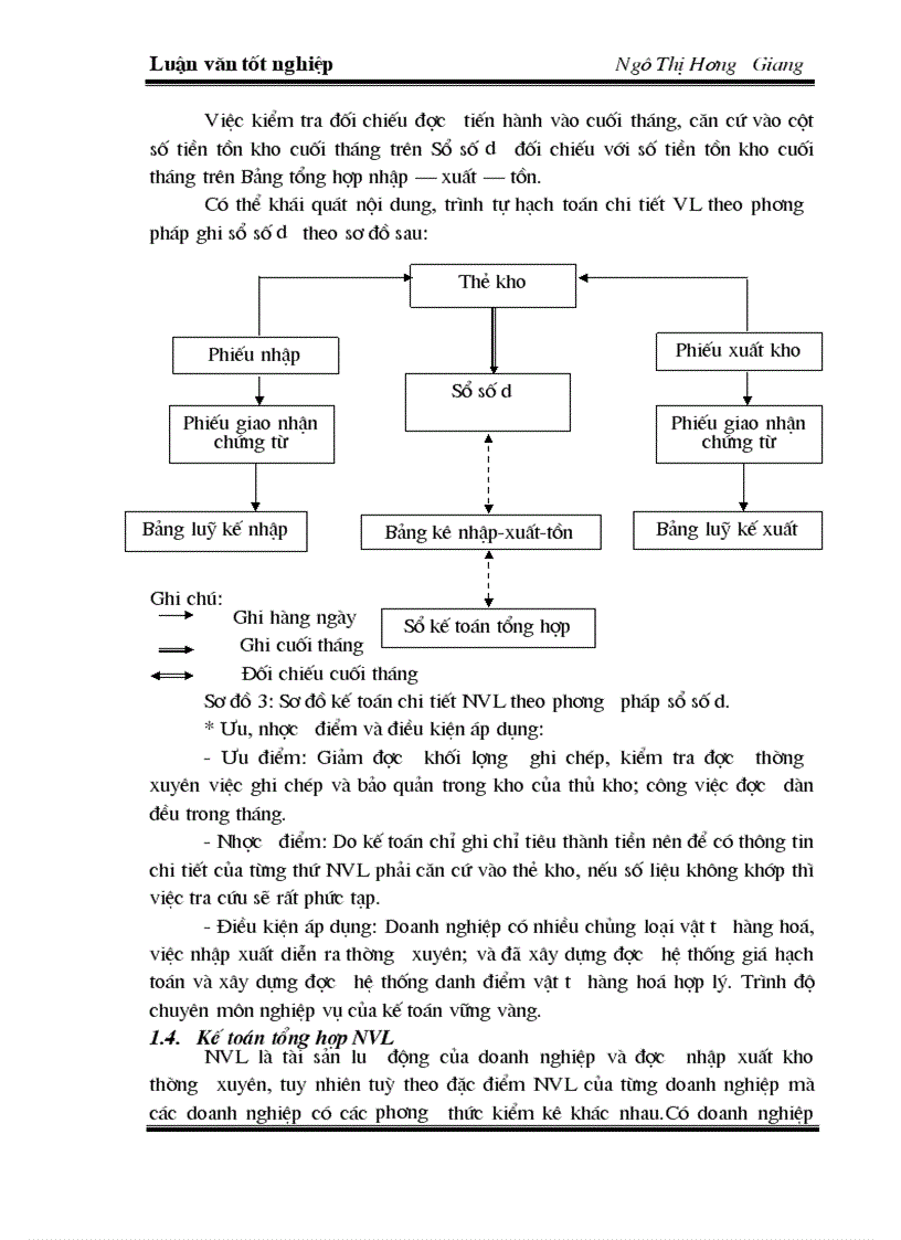 image for page Kế toán nguyên vật liệu công ty xây lắp