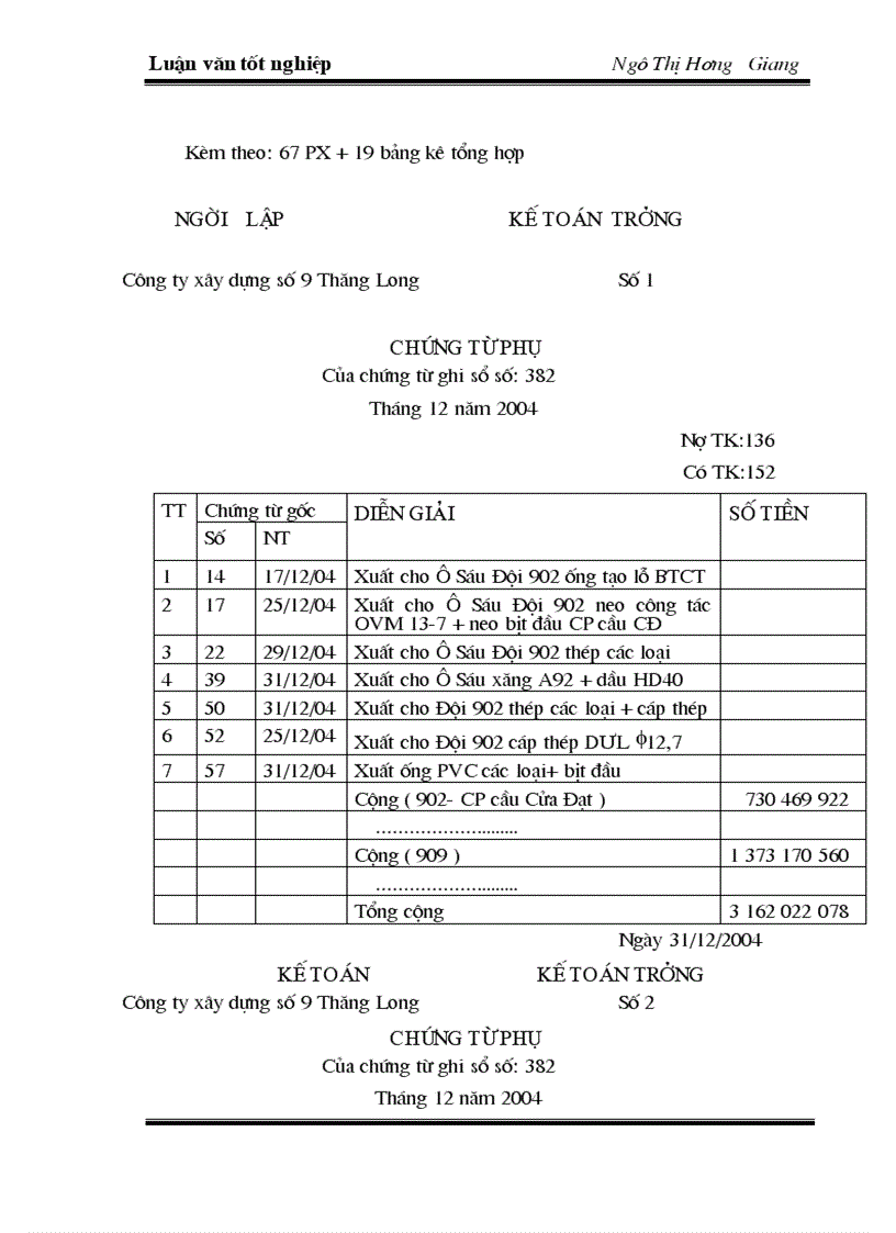 image for page Kế toán nguyên vật liệu công ty xây lắp