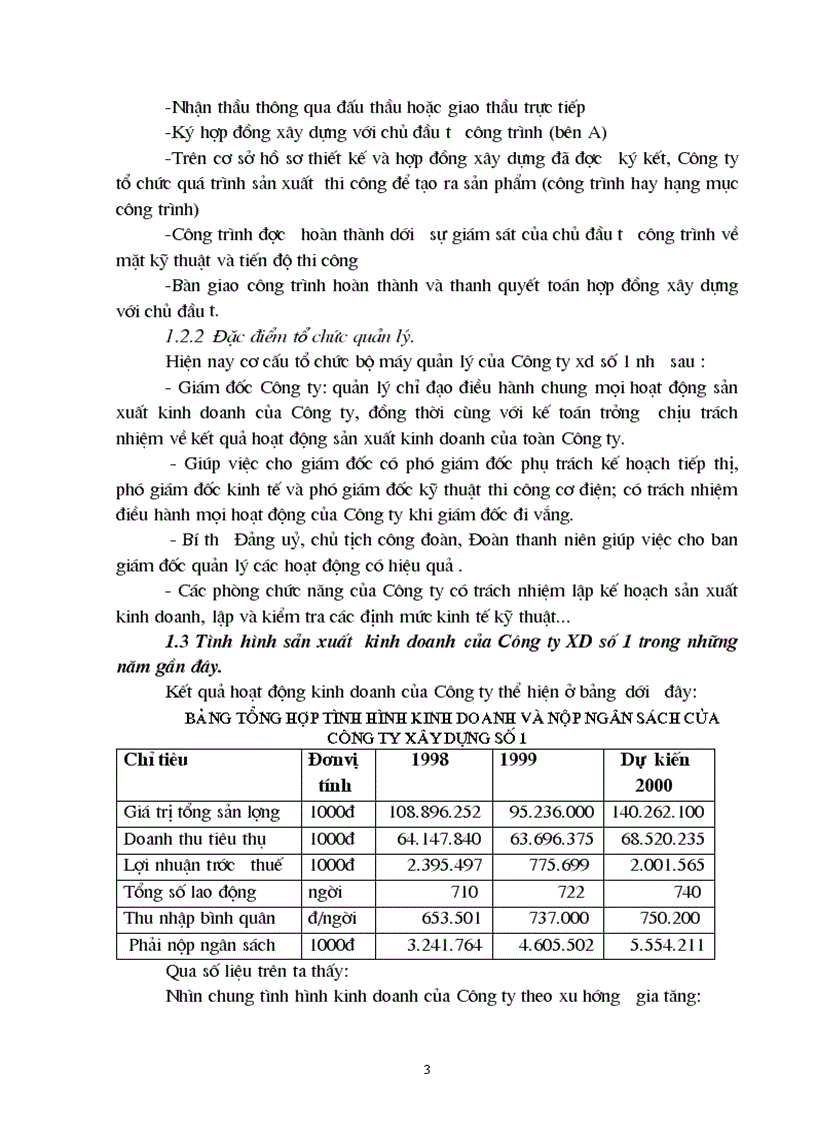 image for page Tại Công ty Xây dựng số