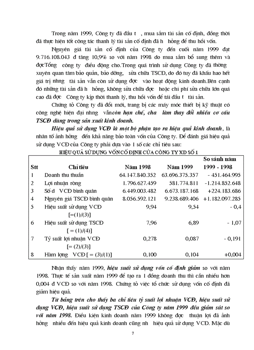 image for page Tại Công ty Xây dựng số