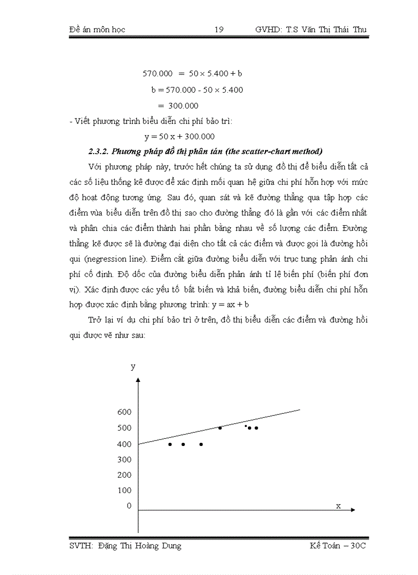 image for page Phân loại chi phí theo cách ứng xử của chi phí và ứng dụng của cách phân loại này