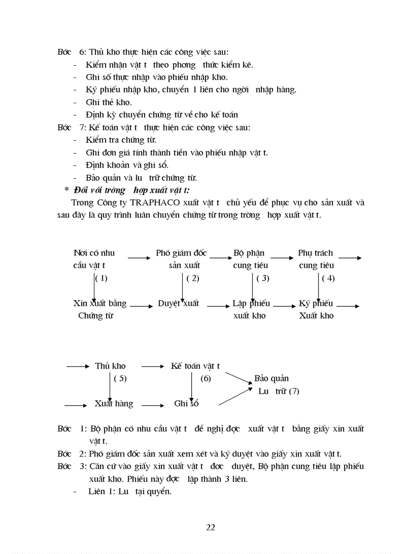 image for page Tại Công ty CP TRAPHACO