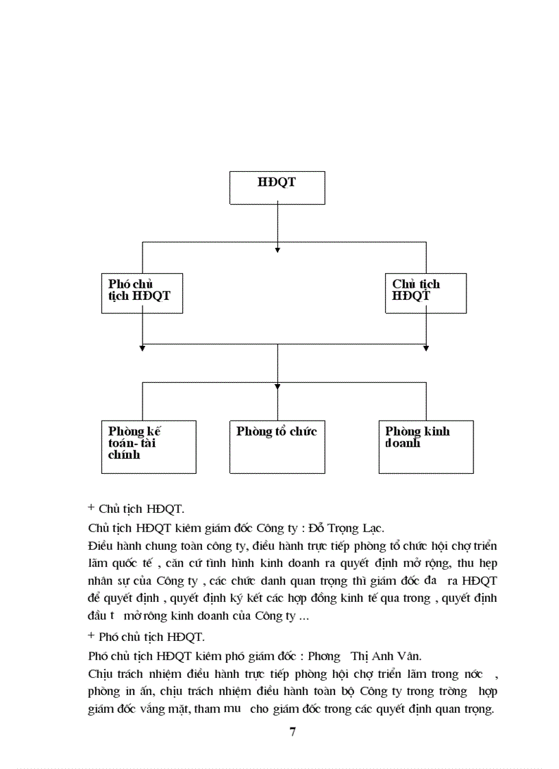 image for page Tại Công ty VITEX