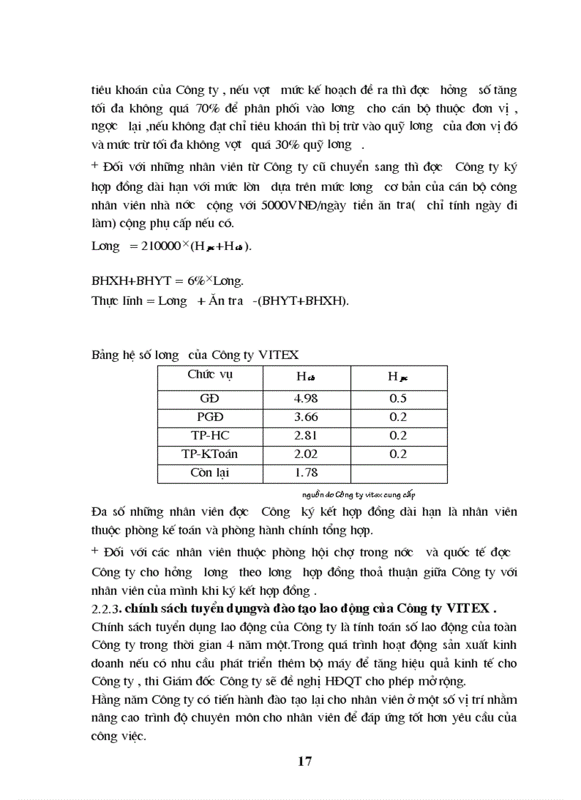 image for page Tại Công ty VITEX