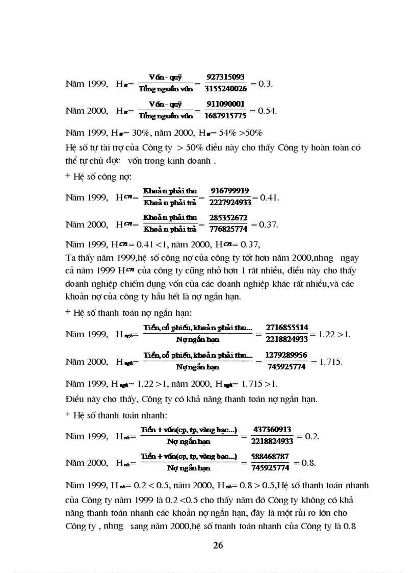 image for page Tại Công ty VITEX