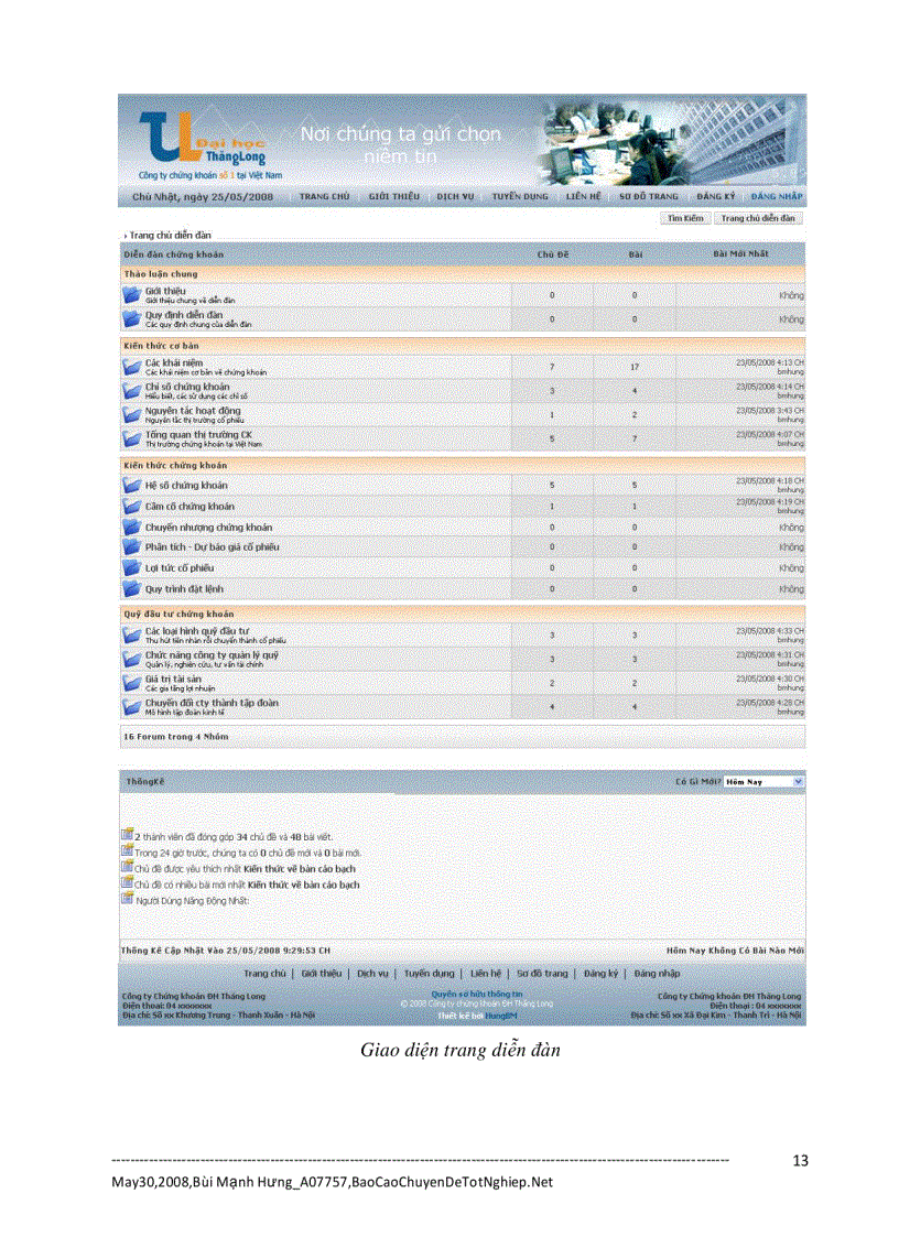 image for page Xây dựng Portal chứng khoán