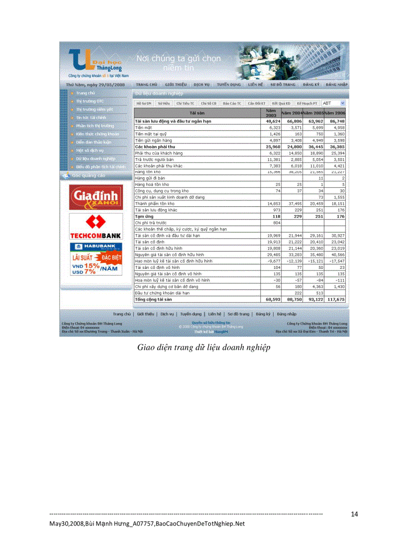 image for page Xây dựng Portal chứng khoán