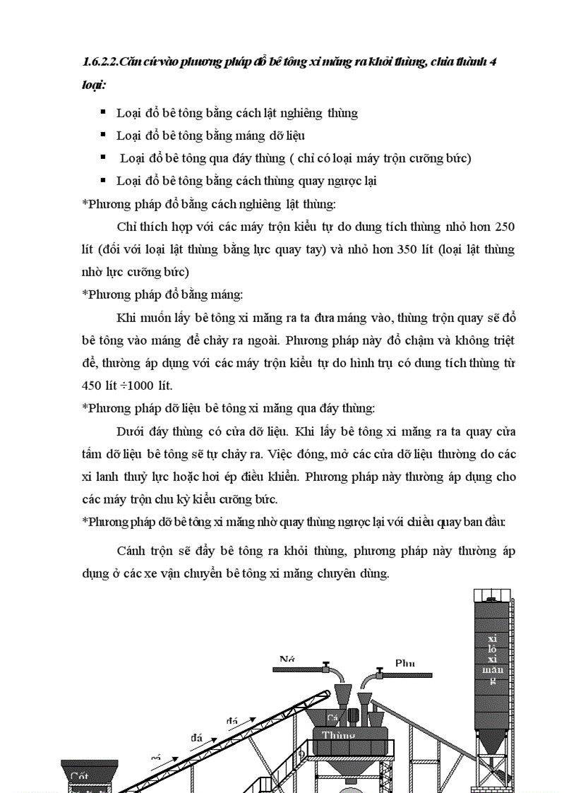 image for page Thiết kế chương trình điều khiển trạm trộn bê tông