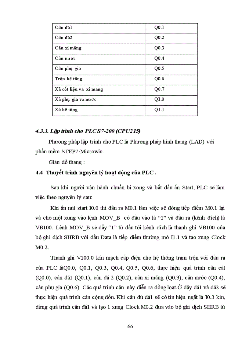 image for page Thiết kế chương trình điều khiển trạm trộn bê tông