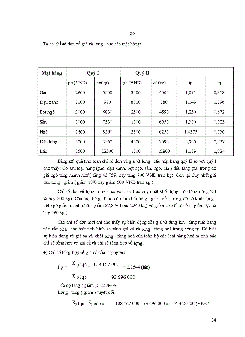 image for page Vận dụng phương pháp chỉ số để phân tích doanh thu của Công ty TNHH Việt Phương