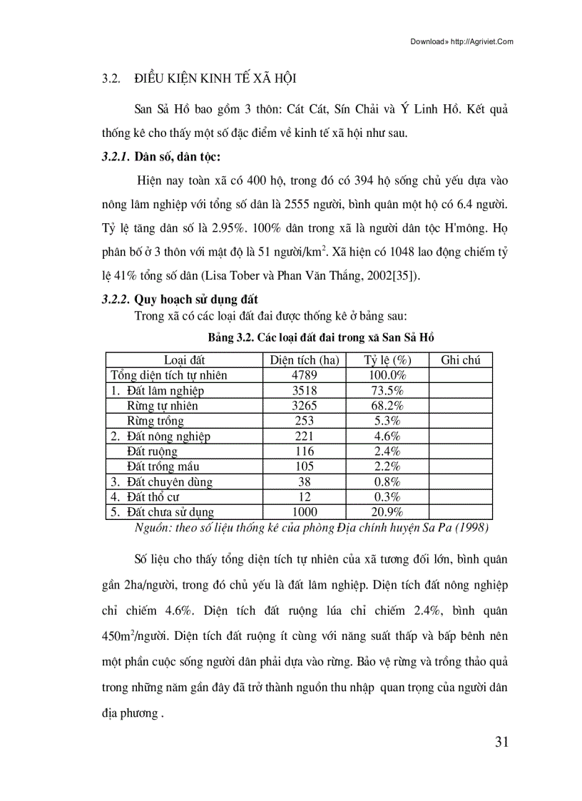 image for page Nghiên cứu ảnh hưởng của một số yếu tố hoàn cảnh đến sinh trưởng của thảo quả Amomum aromaticum Roxb tại Xã San Sả Hồ Huyện Sapa Tỉnh Lào Cai