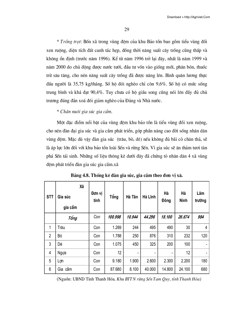 image for page Nghiên cứu các giải pháp quản lý côn trùng trong khu bảo tồn thiên nhiên rừng Sến Tam Quy Hà Trung Thanh Hóa