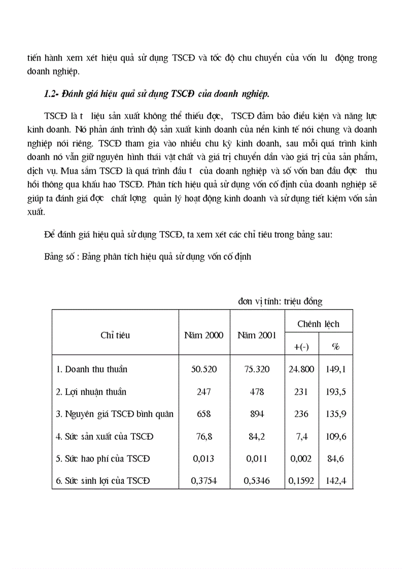 image for page Hoàn thiên công tác kế toán l ưu chuyển hàng hoá nhập khẩu tại công ty th ơng mại và xây dựng Hà Nội Vietracimex I