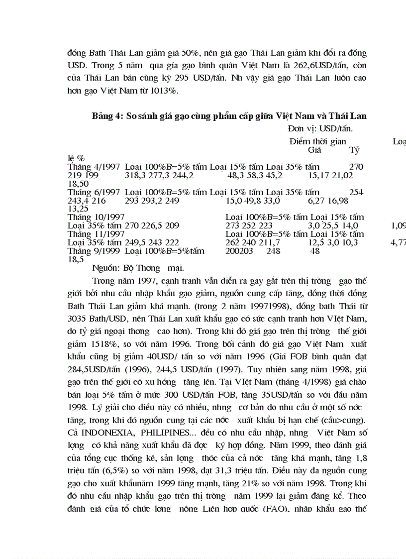 image for page Phân tích hoạt động xuất khẩu một số mặt hàng nông sản chủ yếu ở Việt Nam Gạo