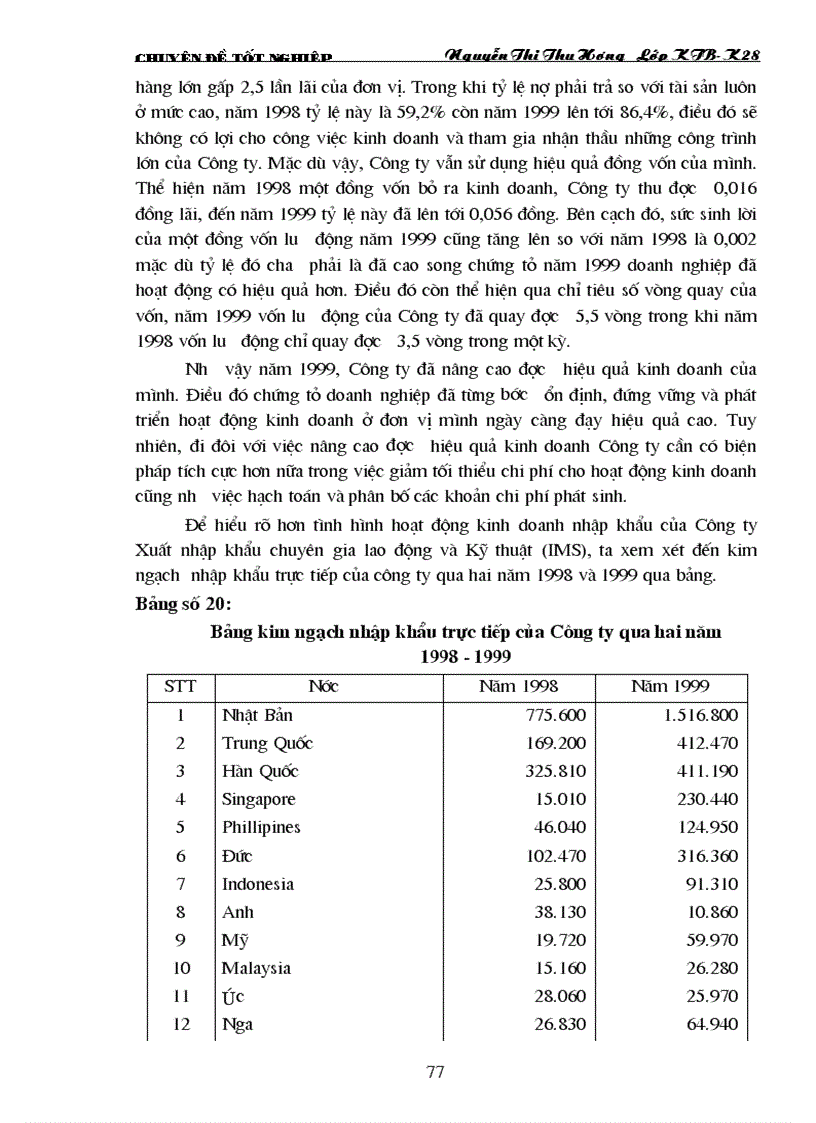 image for page Hoàn thiện công tác kế toán l ưu chuyển hàng hoá nhập khẩu với việc nâng cao hiệu quả kinh doanh ở Công ty Xuất nhập khẩu chuyên gia lao động và Kỹ thuật IMS Bộ th ương mại