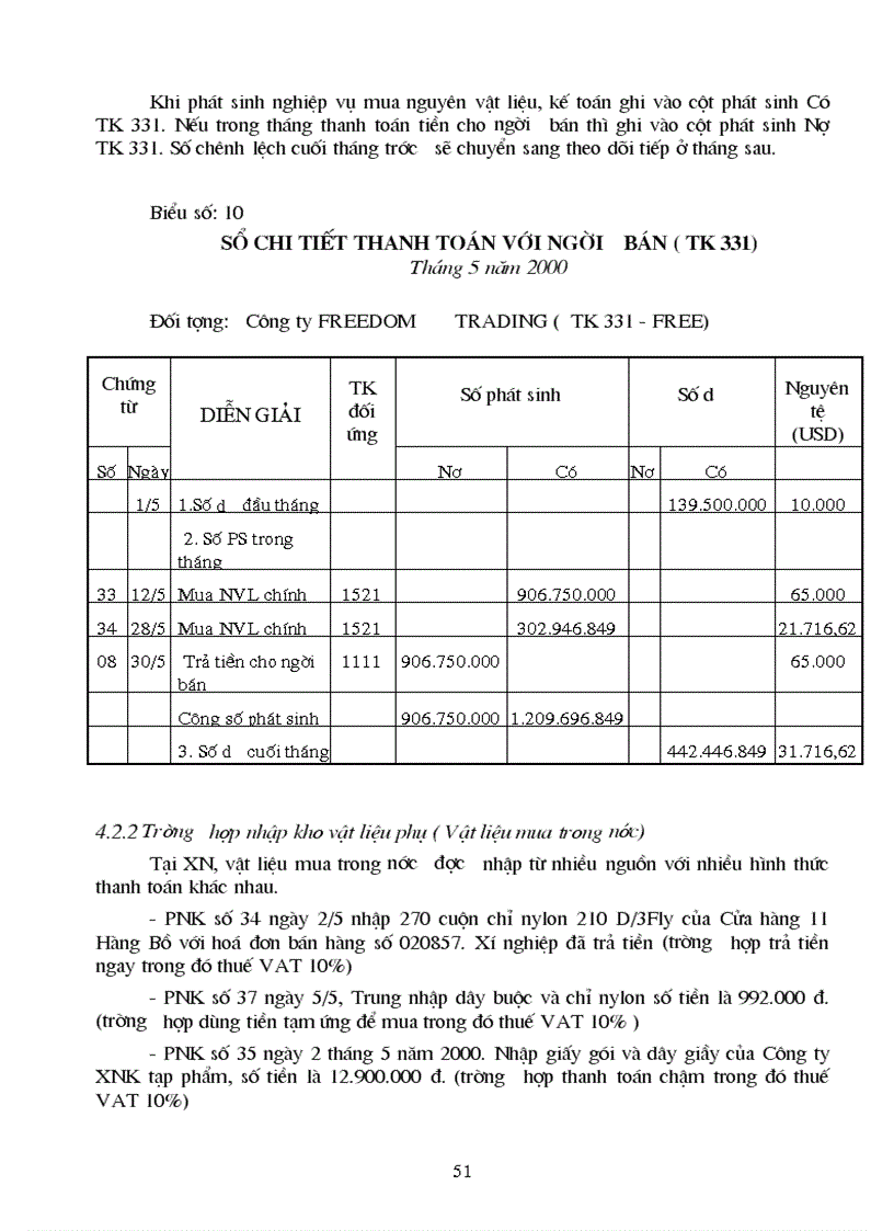 image for page Hoàn thiện tổ chức công tác kế toán Nguyên vật liệu tại Xí nghiệp Giầy thể thao xuất khẩu Kiêu Kỵ Gia Lâm