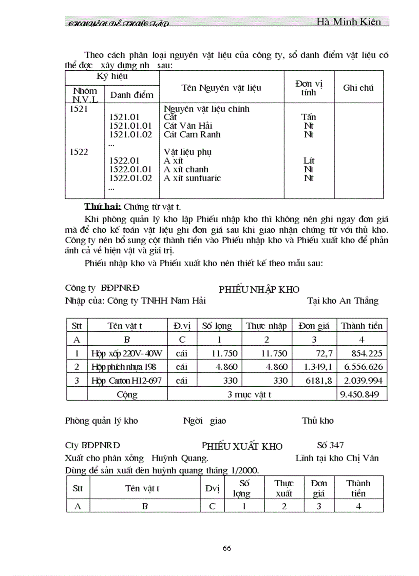 image for page Tổ chức hạch toán nguyên vật liệu và việc nâng cao hiệu quả sử dụng vốn l u động ở công ty bóng đèn phích n ớc Rạng Đông