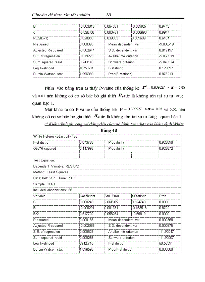 image for page Phân tích sự biến động và xây dựng một danh mục đầu tư cho các cổ phiếu của cùng một ngành