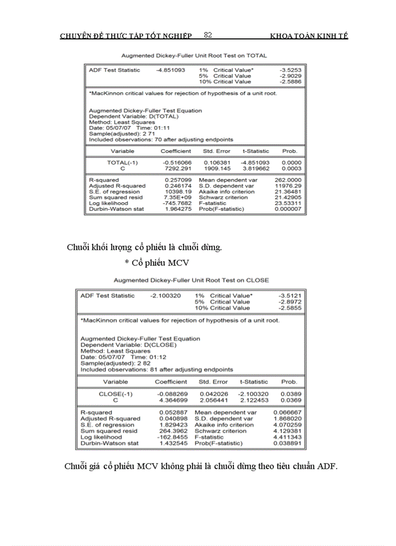 image for page Phân tích động thái giá cổ phiếu và tính thanh khoản của một số cổ phiếu trên thị trường chứng khoán VN