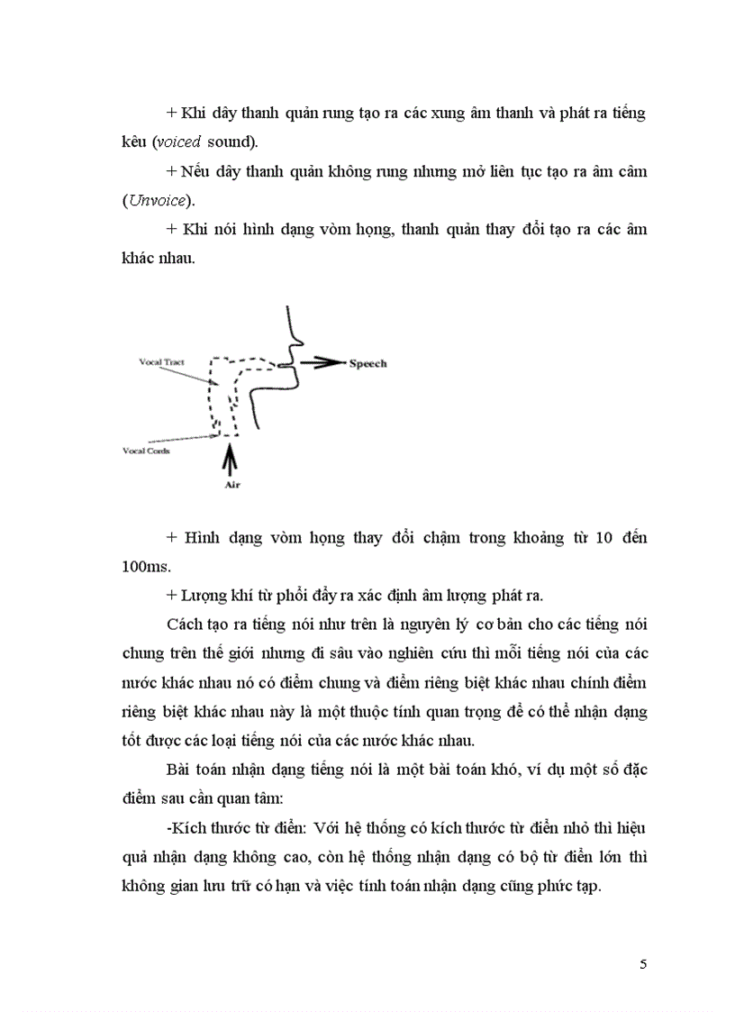 image for page Nghiên cứu mạng Neurral và xây dựng ứng dụng nhận dạng tiếng Việt