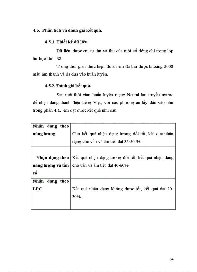 image for page Nghiên cứu mạng Neurral và xây dựng ứng dụng nhận dạng tiếng Việt