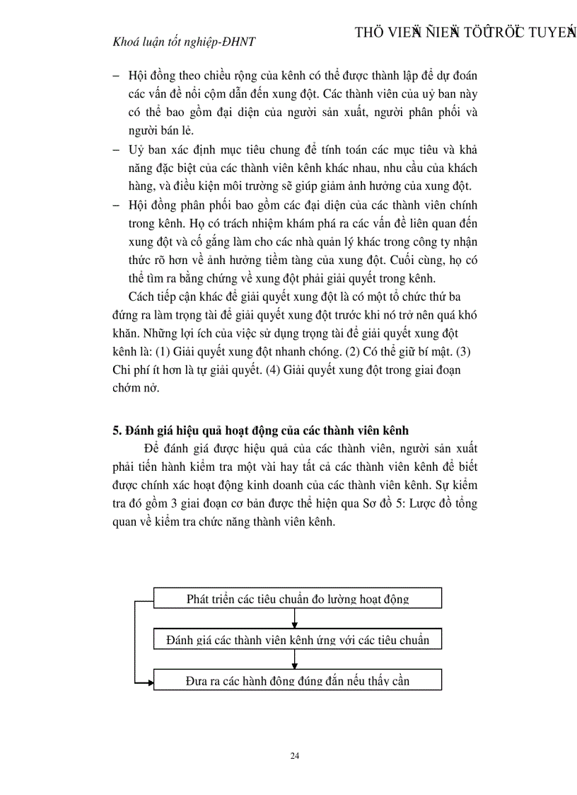 image for page Quản trị hệ thống kênh phân phối tại Công ty rượu Hà Nội