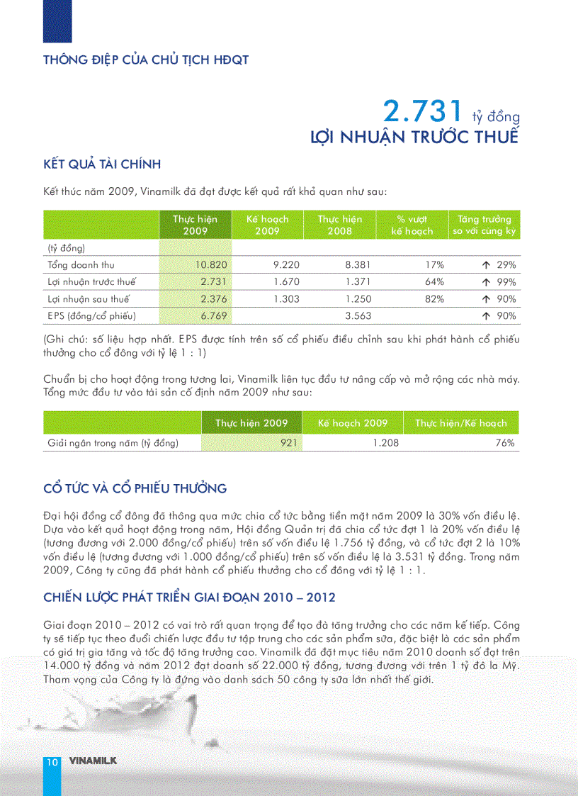 image for page Báo cáo tài chính của công ty Vinamilk năm 2009