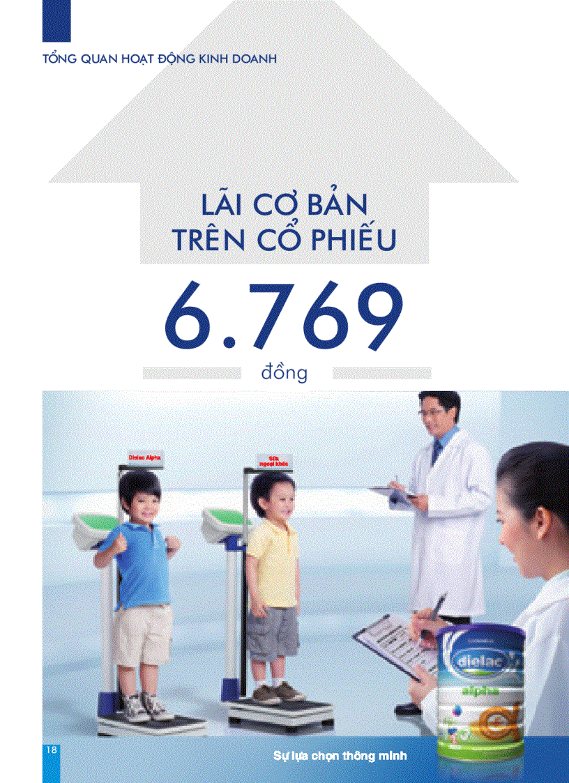 image for page Báo cáo tài chính của công ty Vinamilk năm 2009
