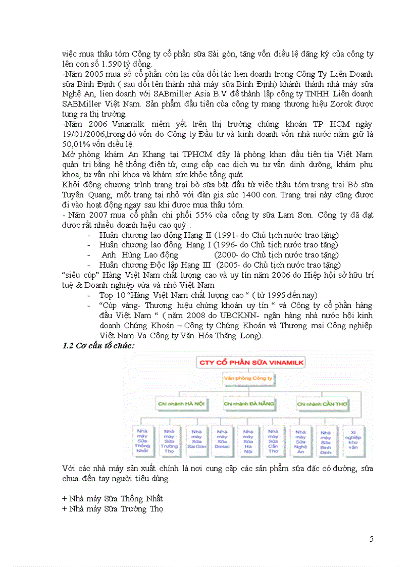 Chiến lược phát triển của Công ty Sữa Vinamilk