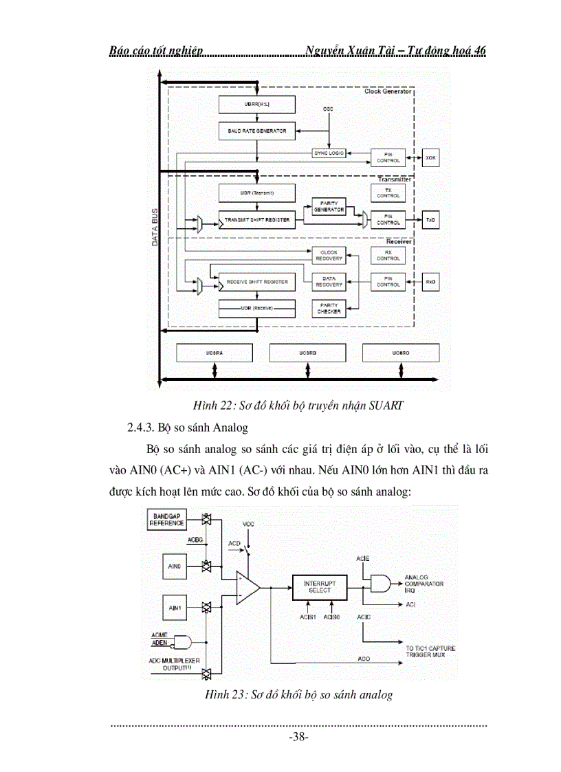 image for page Ứng dụng vi điều khiển để điều khiển nhiệt độ khí sấy nông sản dạng hạt