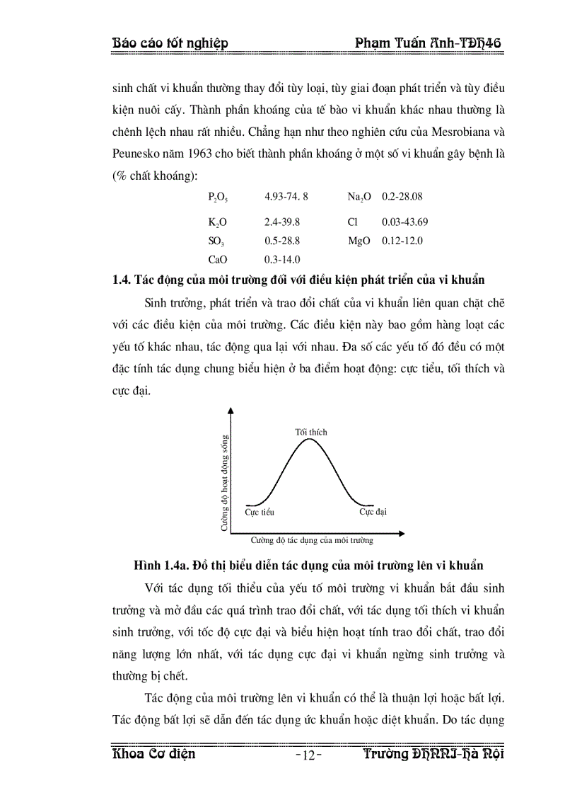 image for page Nghiên cứu và thiết kế mạch tự động điều khiển nhiệt độ trong tủ nuôi cấy vi khuẩn