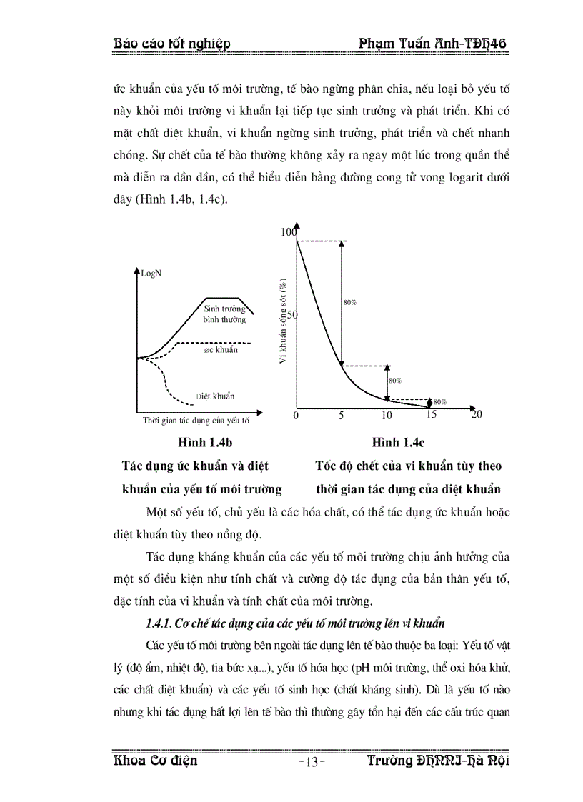 image for page Nghiên cứu và thiết kế mạch tự động điều khiển nhiệt độ trong tủ nuôi cấy vi khuẩn