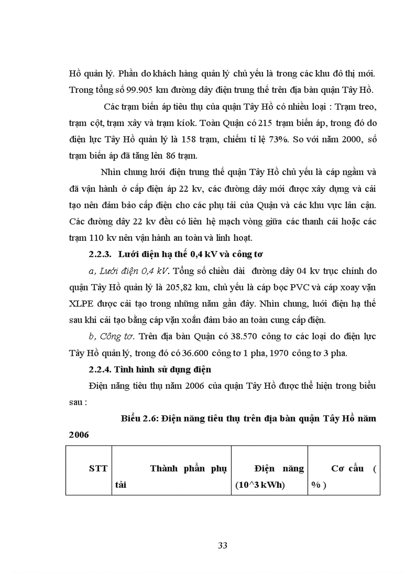 image for page 1số giải pháp huy động nguồn vốn đầu tư phát triển kết cấu hạ tầng kĩ thuật tại địa bàn Quận Tây Hồ Hà Nội