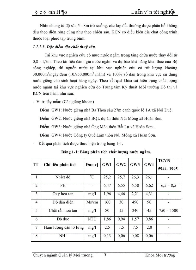 image for page Những vấn đề chủ yếu đánh giá tác động môi trường và một số kiến nghị về bảo vệ môi trường cho khu công nghiệp Tiên Sơn