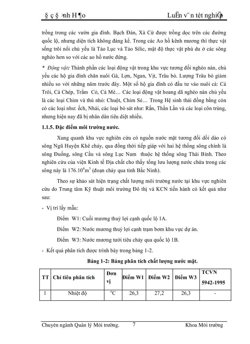 image for page Những vấn đề chủ yếu đánh giá tác động môi trường và một số kiến nghị về bảo vệ môi trường cho khu công nghiệp Tiên Sơn