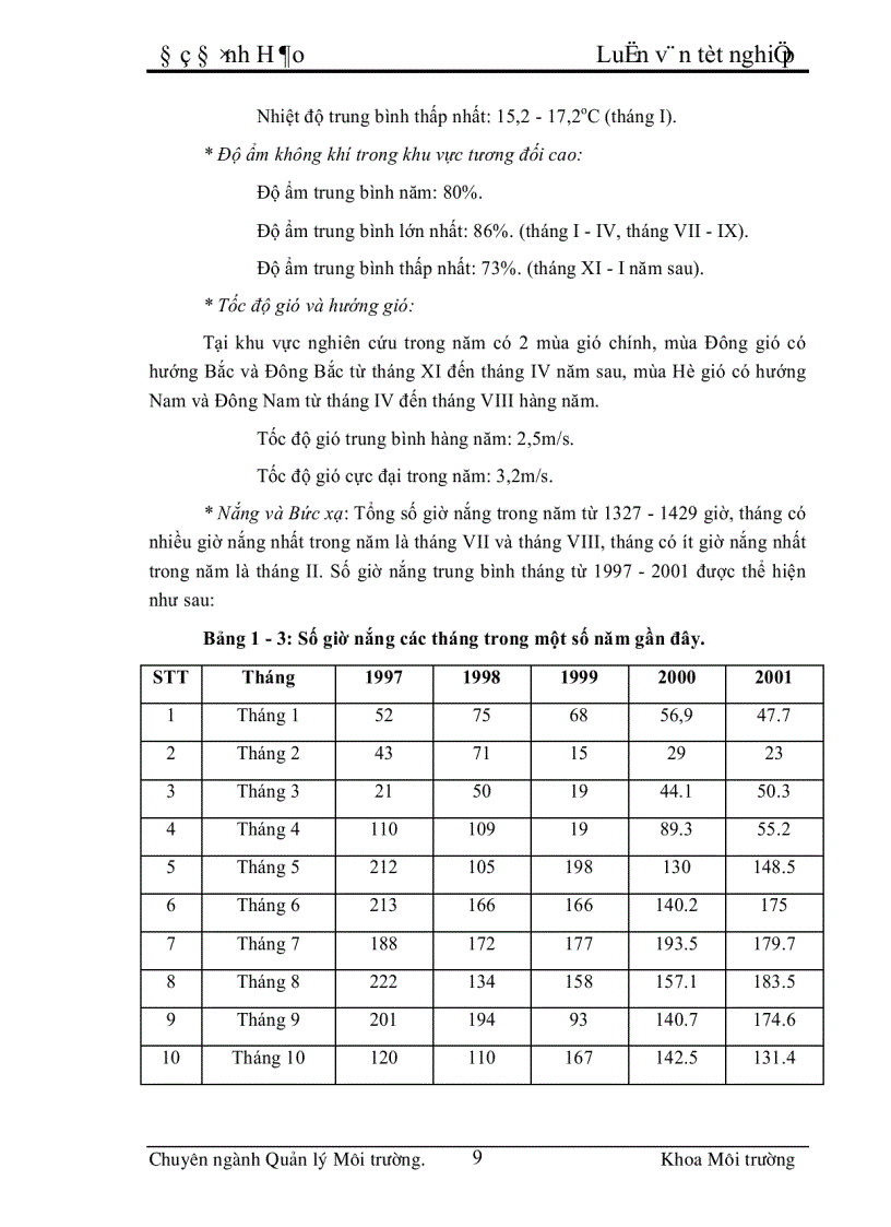 image for page Những vấn đề chủ yếu đánh giá tác động môi trường và một số kiến nghị về bảo vệ môi trường cho khu công nghiệp Tiên Sơn