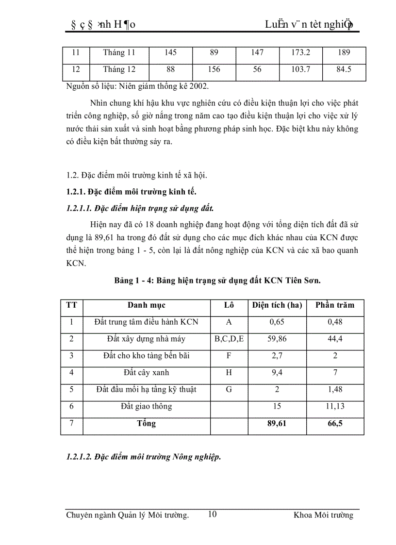 image for page Những vấn đề chủ yếu đánh giá tác động môi trường và một số kiến nghị về bảo vệ môi trường cho khu công nghiệp Tiên Sơn