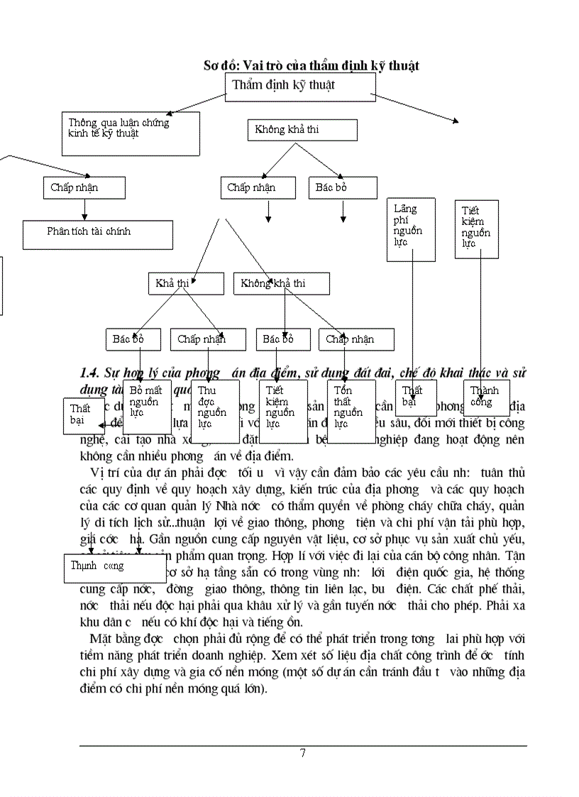 image for page Thực trạng và Một số giải pháp nhằm hoàn thiện công tác thẩm định dự án đầu tư sử dụng vốn ngân sách Nhà nước tại Vụ Thẩm định và Giám sát đầu tư Bộ Kế hoạch và Đầu tư
