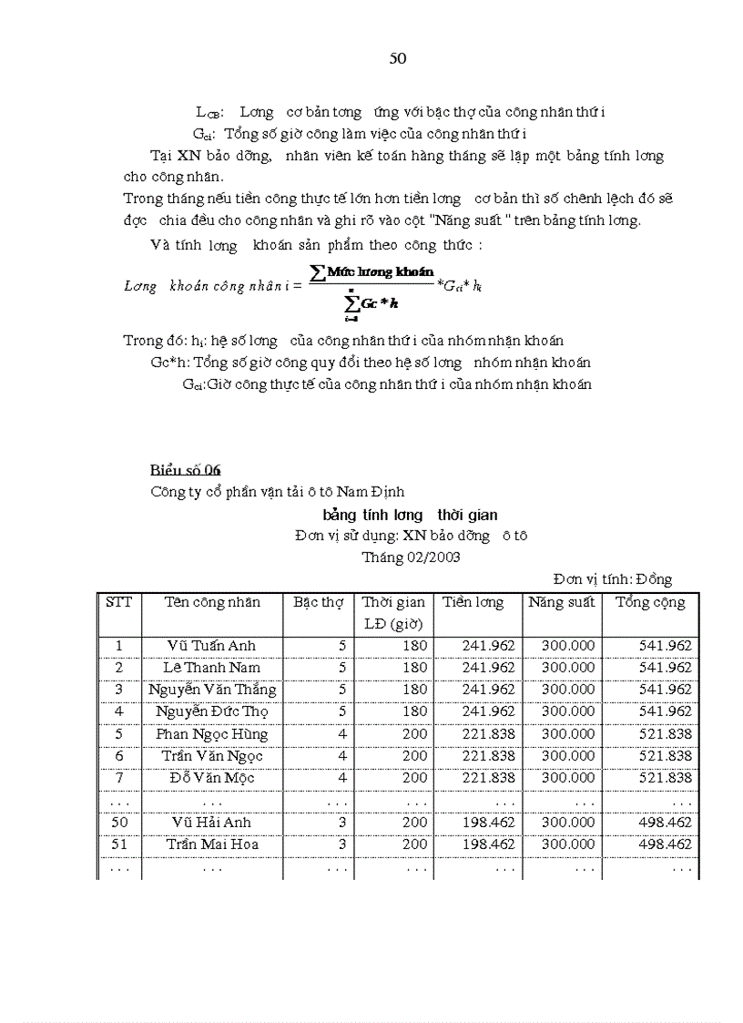 image for page Hoàn thiện công tác kế toán tập hợp chi phí sửa chữa và tính giá thành dịch vụ sửa chữa ở công ty cổ phần vận tải ô tô Nam Định